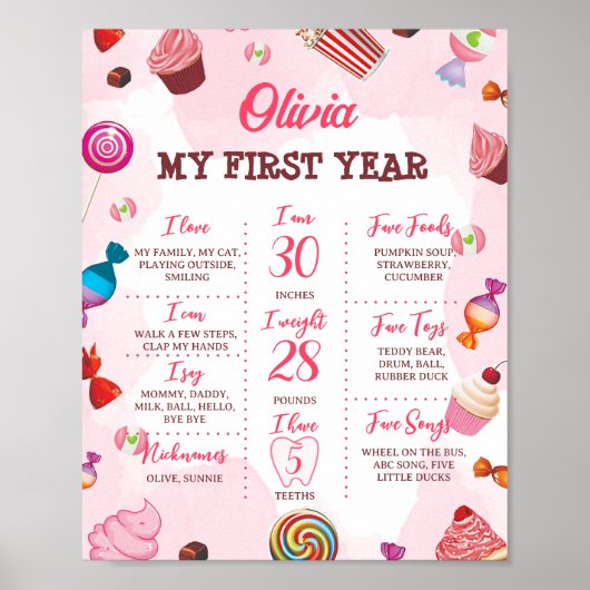 Snoep Sweet One Verjaardag Mijlpaal teken Poster (Voorkant)