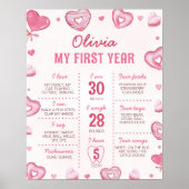 Snoep Sweet One Verjaardag Mijlpaal teken Poster (Voorkant)