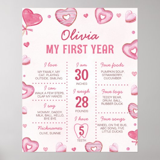 Snoep Sweet One Verjaardag Mijlpaal teken Poster (Voorkant)