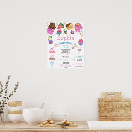Snoep Sweets Girl First Birthday Milestone Poster (Keuken)