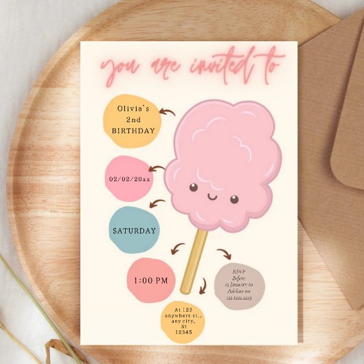 Snoep thema meisje verjaardag kaart