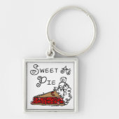 Snoepje als Pastei Sleutelhanger (Voorkant)