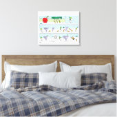 Snoopy & De Bemanning Canvas Afdruk (Insitu (Slaapkamer))