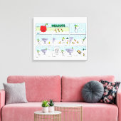Snoopy & De Bemanning Canvas Afdruk (Insitu (Woonkamer))