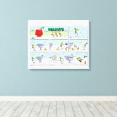 Snoopy & De Bemanning Canvas Afdruk (Insitu (Houten vloer))