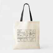 Snoopy en Charlie Brown | Engelse muffin Tote Bag (Voorkant)