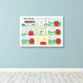 Snoopy en zijn broers Andy en Olaf Canvas Afdruk (Insitu (Houten vloer))