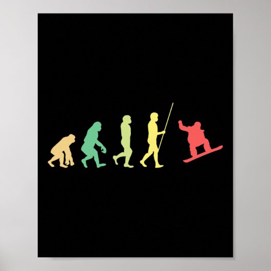 Snowboard Evolution Snowboarder Winter Snowboardin Poster (Voorkant)