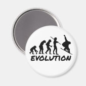 Snowboardevolutie Magneet (Voorkant / Achterkant)