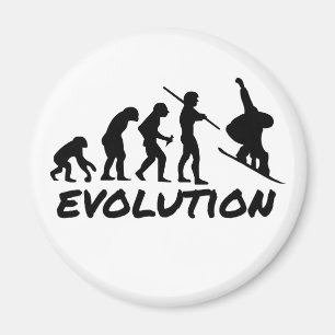 Snowboardevolutie Magneet