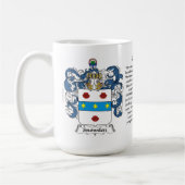 Snowden, de Oorsprong, de Betekenis en de rest Koffiemok (Links)