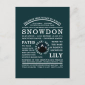 Snowdon monteren, Expedition-gegevens monteren Briefkaart (Voorkant)