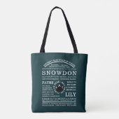 Snowdon monteren, Expedition-gegevens monteren Tote Bag (Achterkant)