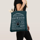 Snowdon monteren, Expedition-gegevens monteren Tote Bag (Dichtbij)