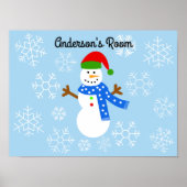 Snowman #1 Poster (Voorkant)