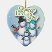 snowman.4.4.pdf keramisch ornament (Rechts)