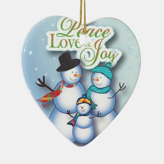 snowman.4.4.pdf keramisch ornament (Rechts)