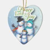 snowman.4.4.pdf keramisch ornament (Links)