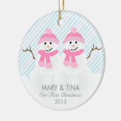 Snowman Couple Ornament (Links)