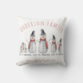 Snowman, de persoonlijke familienaam van Cute, laa Kussen (Voorkant)