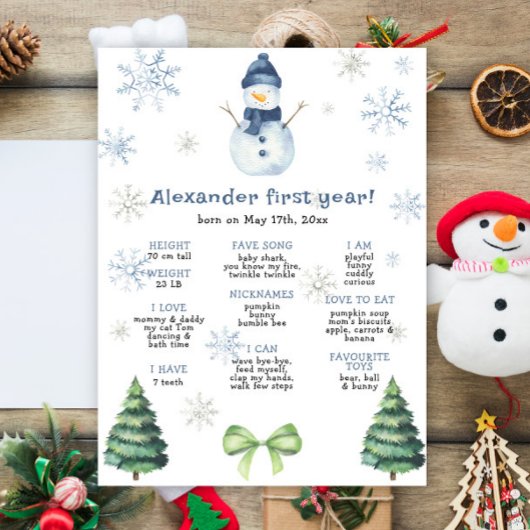Snowman eerste verjaardag mijlpaal verjaardag poster