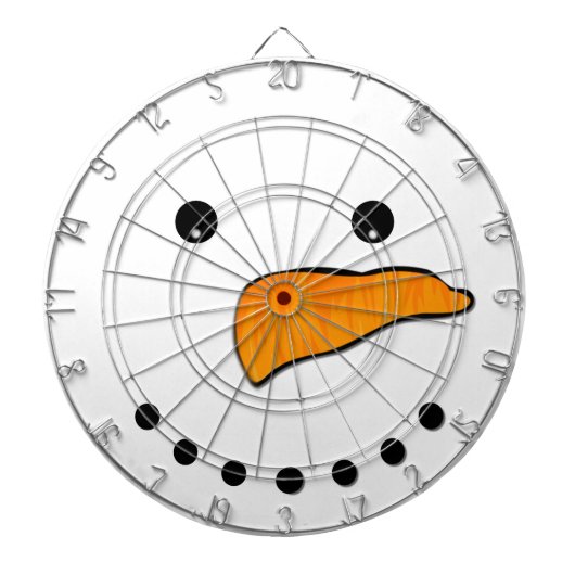 Snowman Face Dartbord (Voorkant)