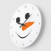 Snowman Face Grote Klok (Hoek)