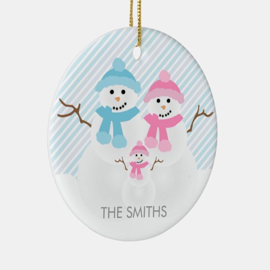 Snowman Family Ornament (Rechts)