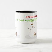 Snowman grappige kerstmok mok (Midden)