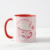 Snowman Holiday Hot Chocolate Mok  (Links)