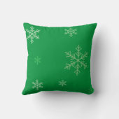 Snowman-kerstSierkussen Kussen (Achterkant)