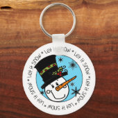 Snowman laat het sneeuwen sleutelhanger (Voorkant)
