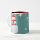 Snowman Mok (Voorkant links)