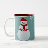 Snowman Mok (Links)