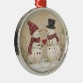 Snowman Ornament (Rechts)