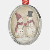 Snowman Ornament (Links)