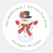 Snowman Poinsettia: etiket met kerstretour (Voorkant)