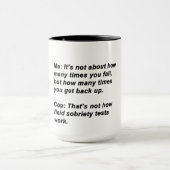 Sobriettest Mok (Midden)