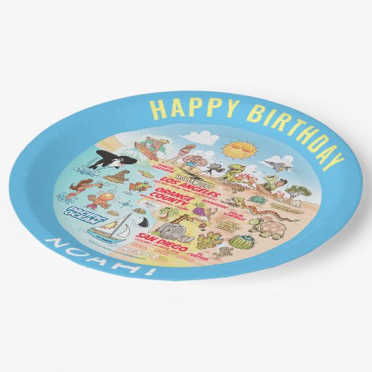  SoCal Birthday Bord (Gekanteld)