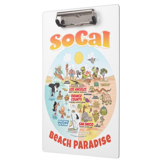 SoCal Klembord (Links)