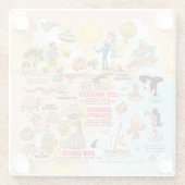 SoCal Sunset Glazen Onderzetter (Achterkant)