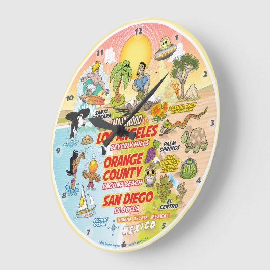 SoCal Sunset Grote Klok (Hoek)