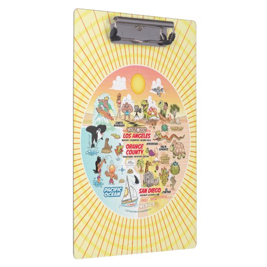 SoCal Sunshine Klembord (Rechts)