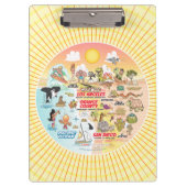 SoCal Sunshine Klembord (Voorkant)