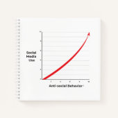 Sociaal mediagebruik notitieboek (Voorkant)