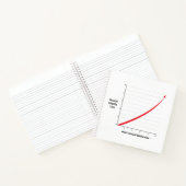 Sociaal mediagebruik notitieboek (Binnen)