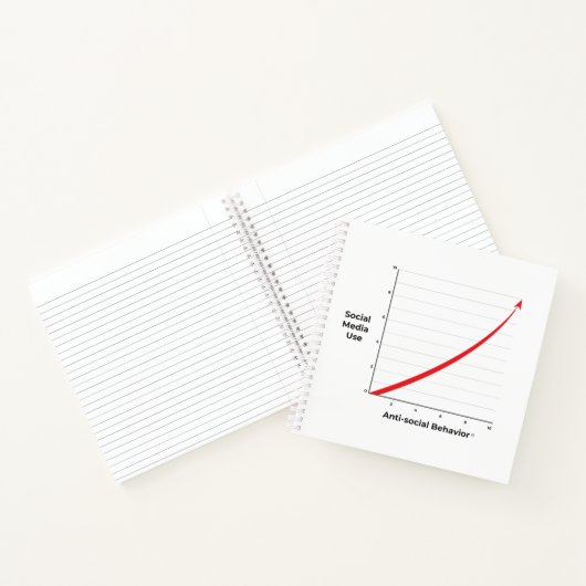 Sociaal mediagebruik notitieboek (Binnen)