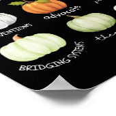 Sociaal werker Halloween Herfst pompoen Thanksgivi Poster (Hoek)