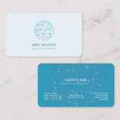 Sociale media Internet Communication Global Networ Visitekaartje (Voorkant / Achterkant)