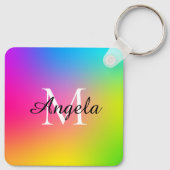 Sociale mediaplein QR-code Aluminium op maat Sleutelhanger (Achterkant)